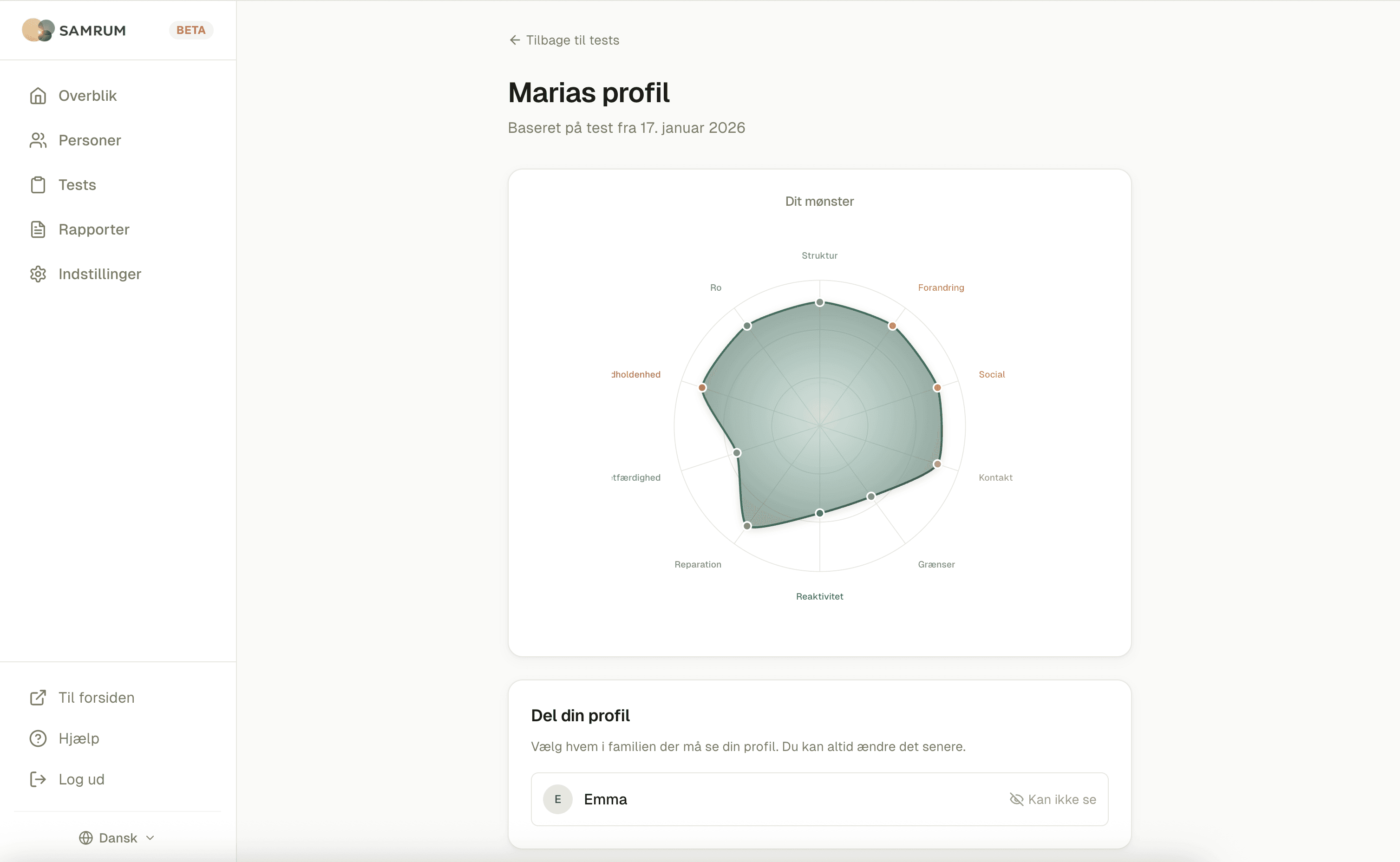 Skærmbillede af profilside med radardiagram over 10 personlighedstendenser